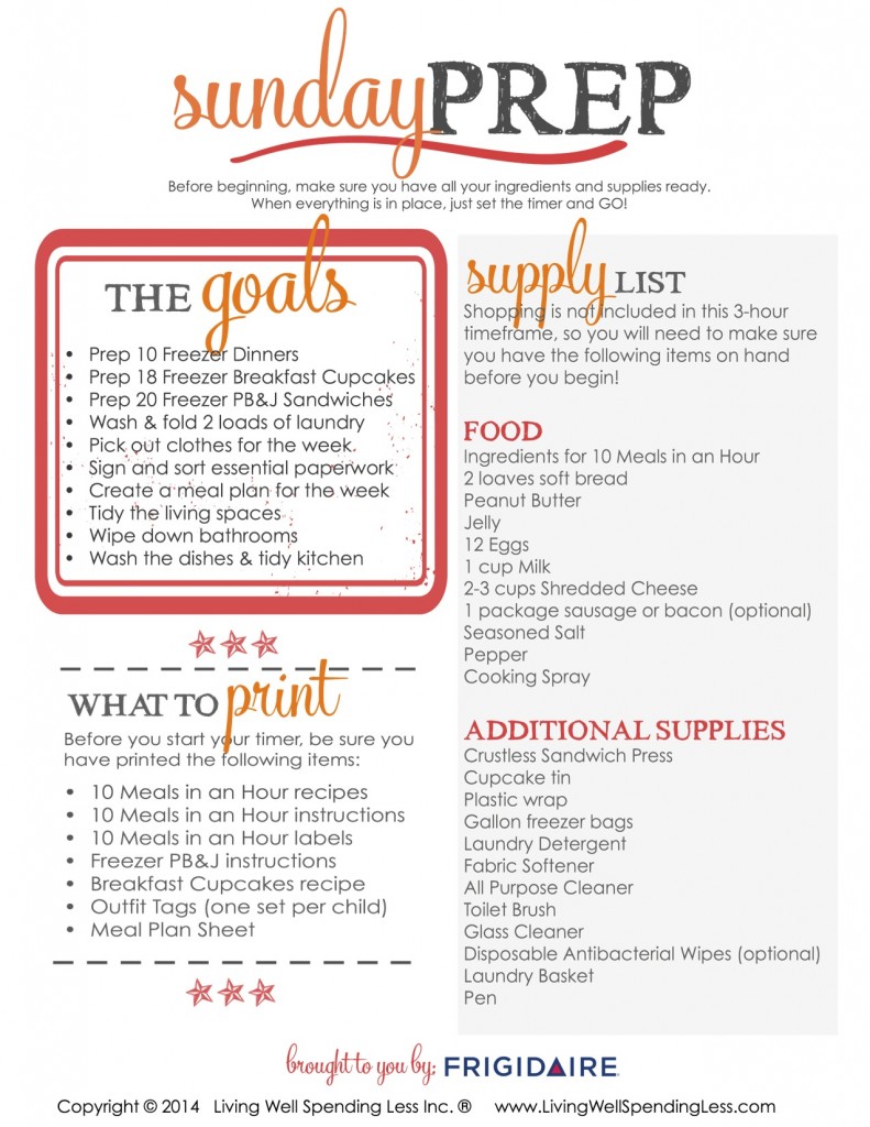 meal prep sunday ideas meal planning weekly meal plan meal prep planner app