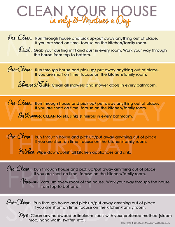 How To Clean Your House how clean is your house infographic. homeec how to keep a clean How To Clean Your House how clean is your house infographic. homeec how to keep a clean
