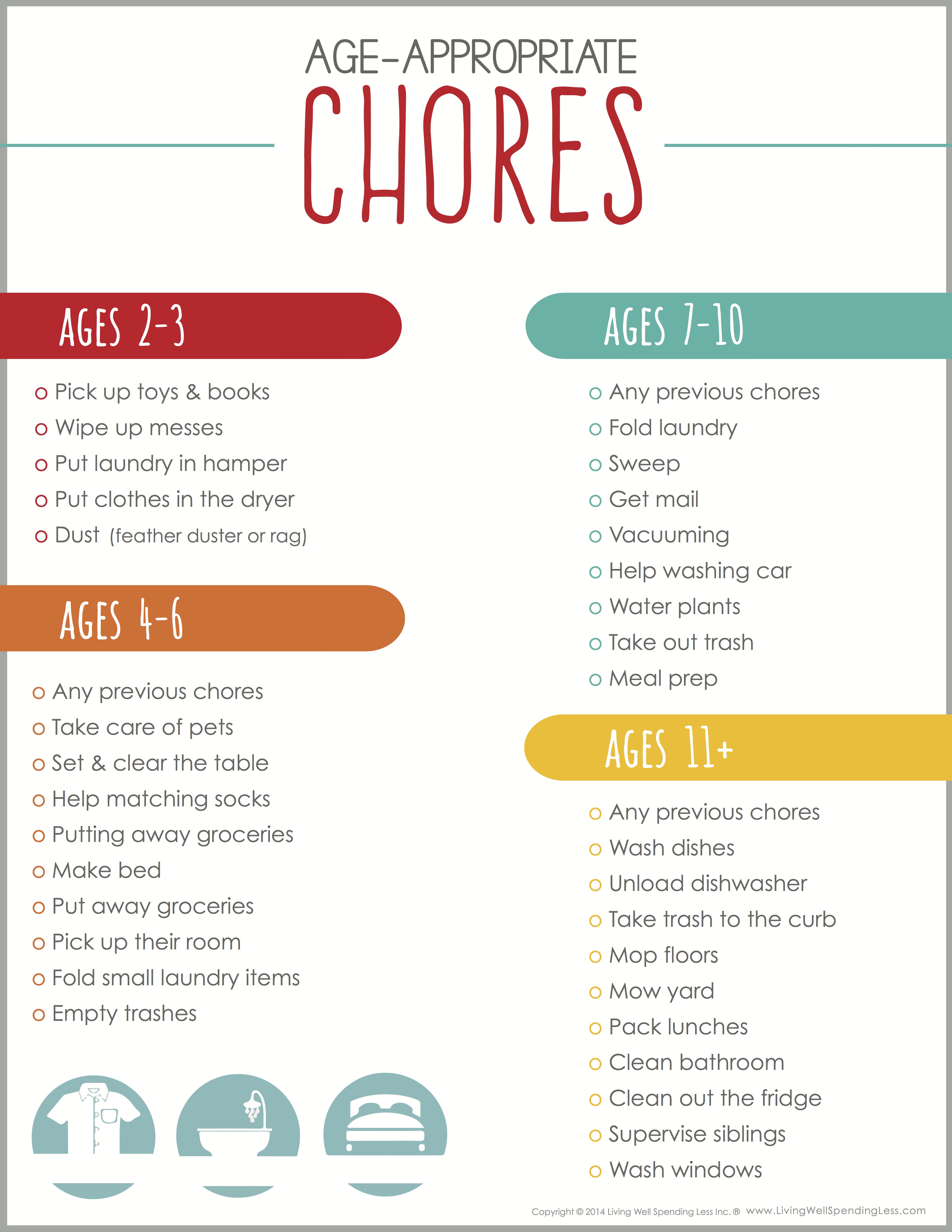 Chore Charts By Age Free Printable