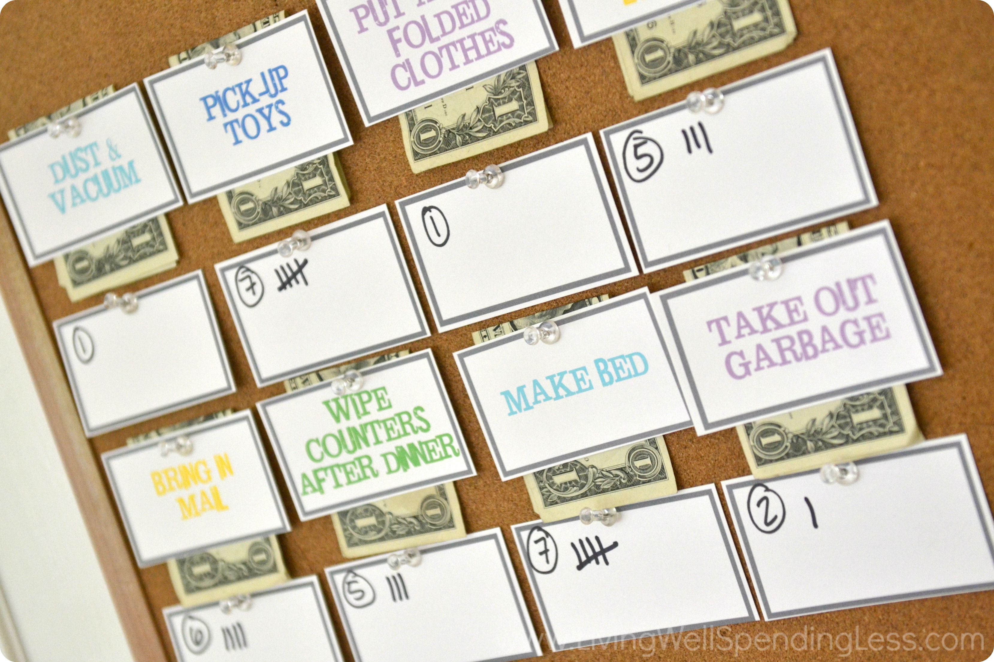 How To Create A Chore Chart That Works 3 Living Well Spending Less 