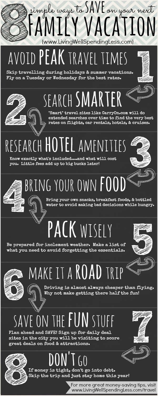 8 Simple Ways To Save On Your Next Family Vacation Money Saving Tips 8 Simple Ways To Save On Your Next Family Vacation Money Saving Tips