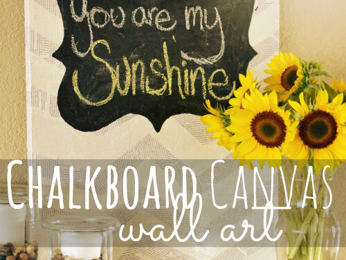 Chalkboard Canvas Wall Art