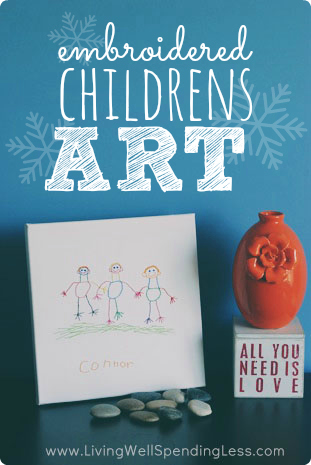 Embroidered Children’s Art Canvas | Wall Art | Personalized Canvas Wall Art | Personalized Wall Art | Personalized Kids Decor | Personalized Baby Gifts
