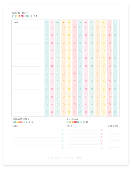 Gym Cleaning Schedule Chart