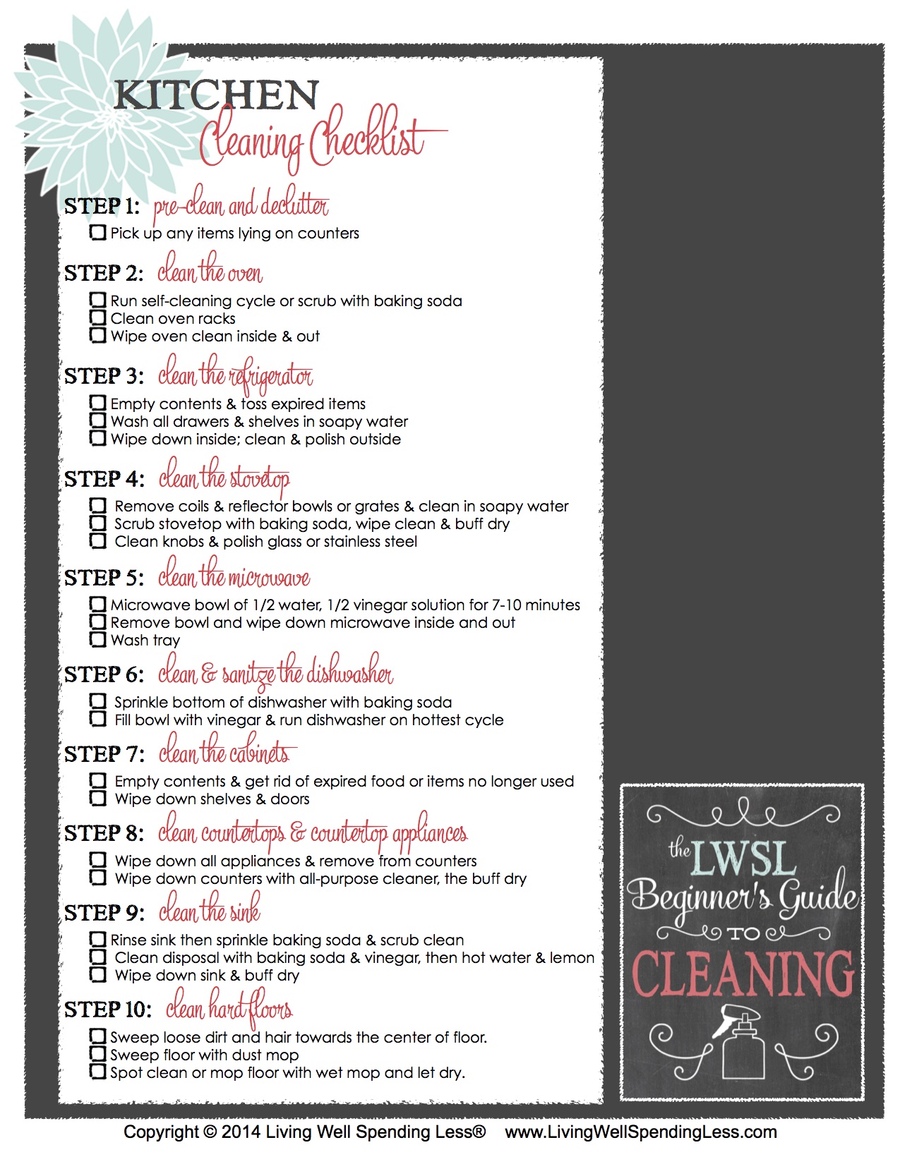 kitchen cleaning checklists