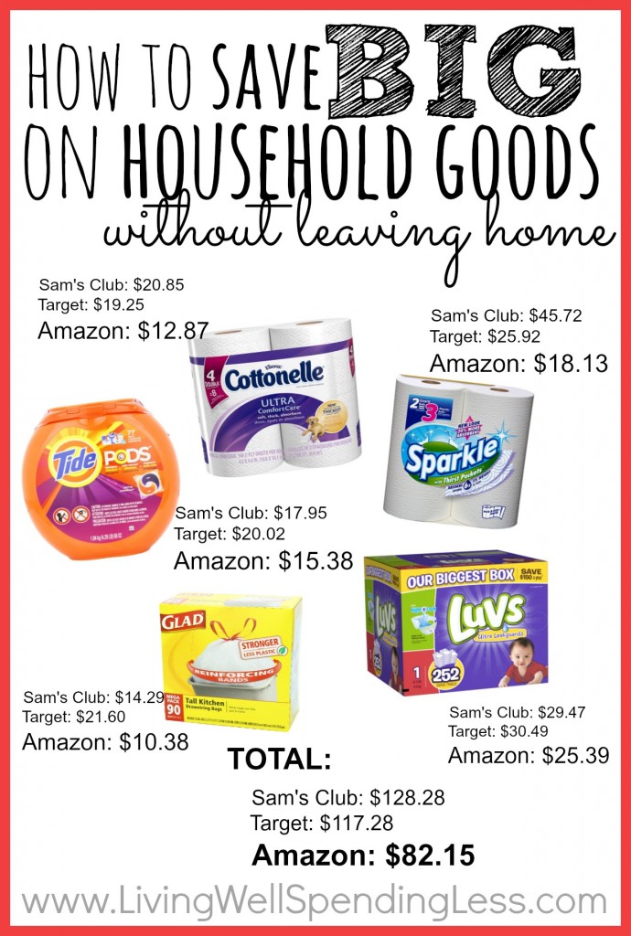 How to Save BIG on Household Goods