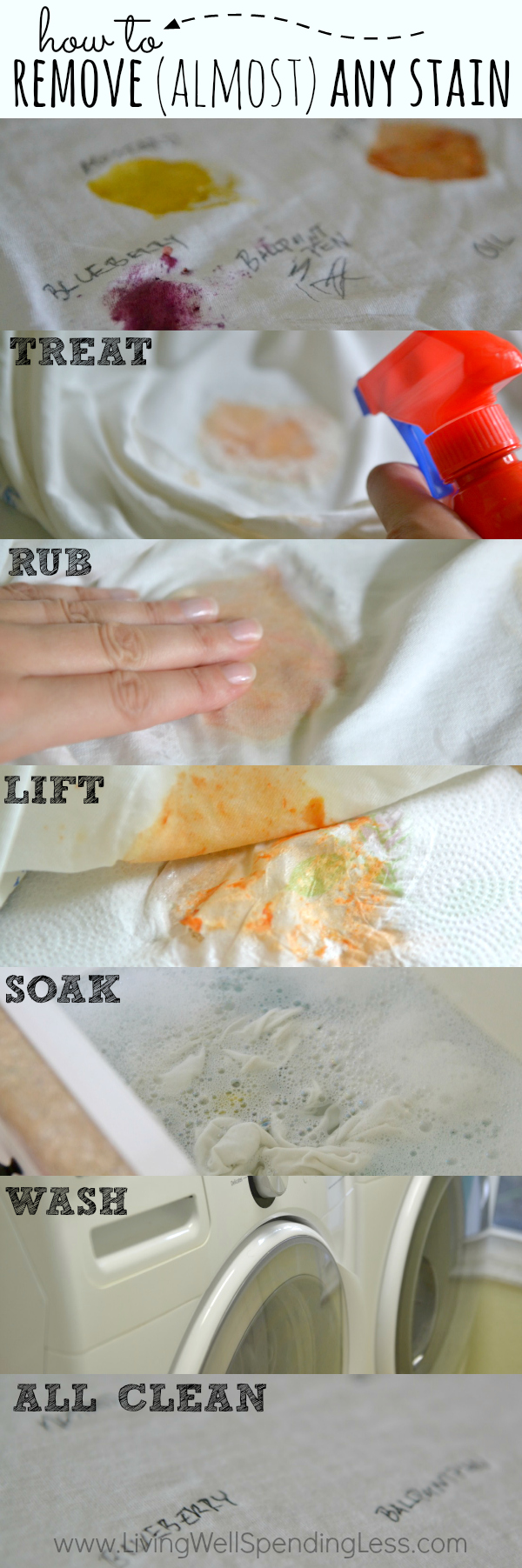 How To Remove Almost Any Stain Living Well Spending Less