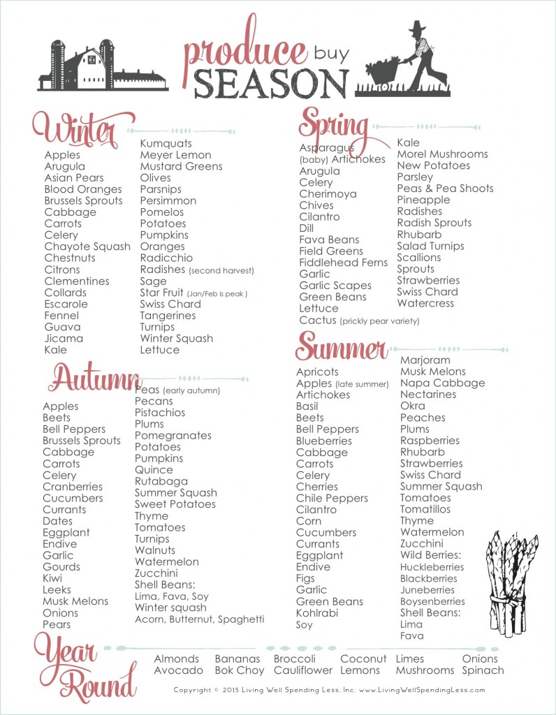 Use this handy printable sheet to learn what produce is in season. 