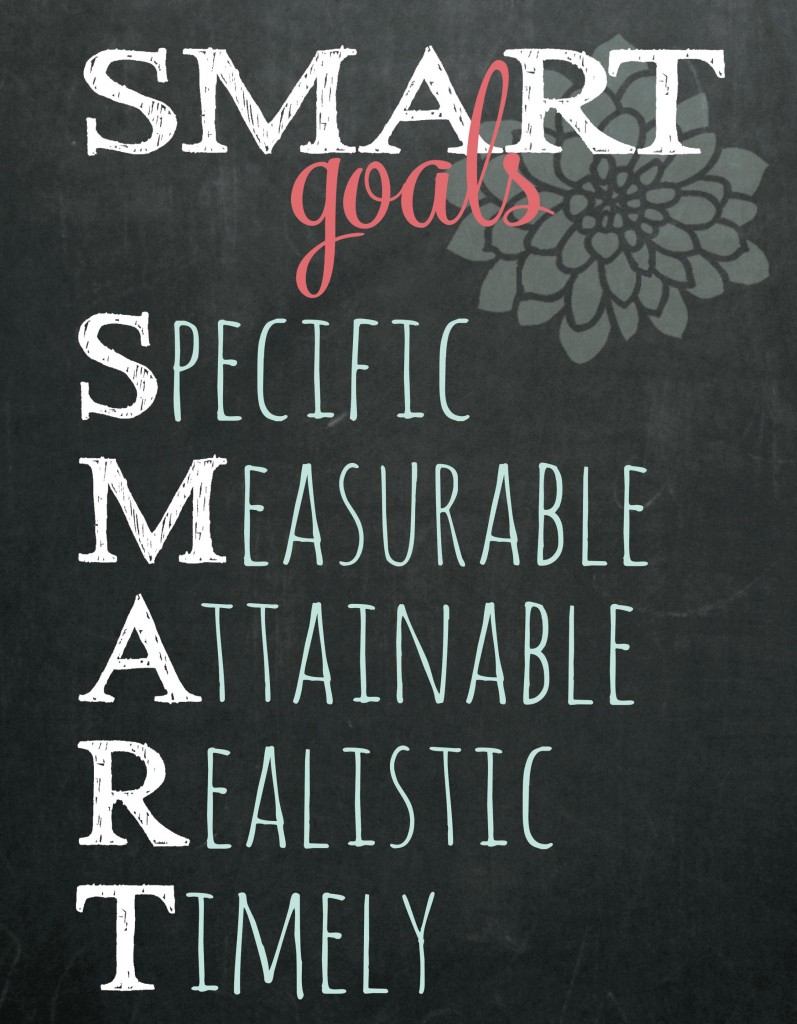 Set SMART goals for yourself that are specific, measurable, attainable, realistic and timely. 