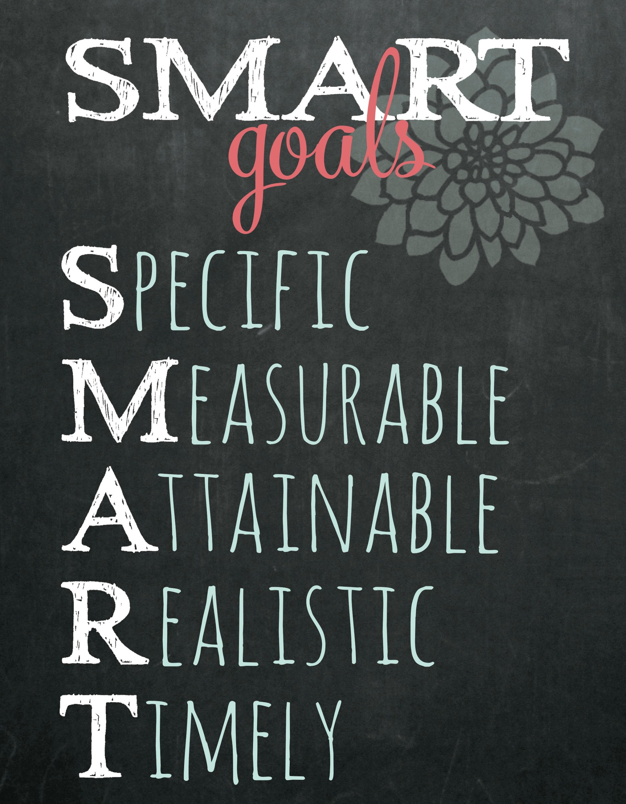 Motivated people set SMART goals that are reachable and helpful. 