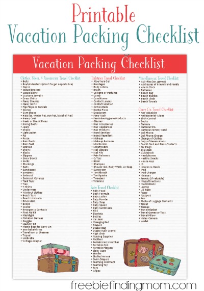 Printable Holiday Packing List 2015 | weekend wandering living well spending less Printable Holiday Packing List 2015 | weekend wandering living well spending less