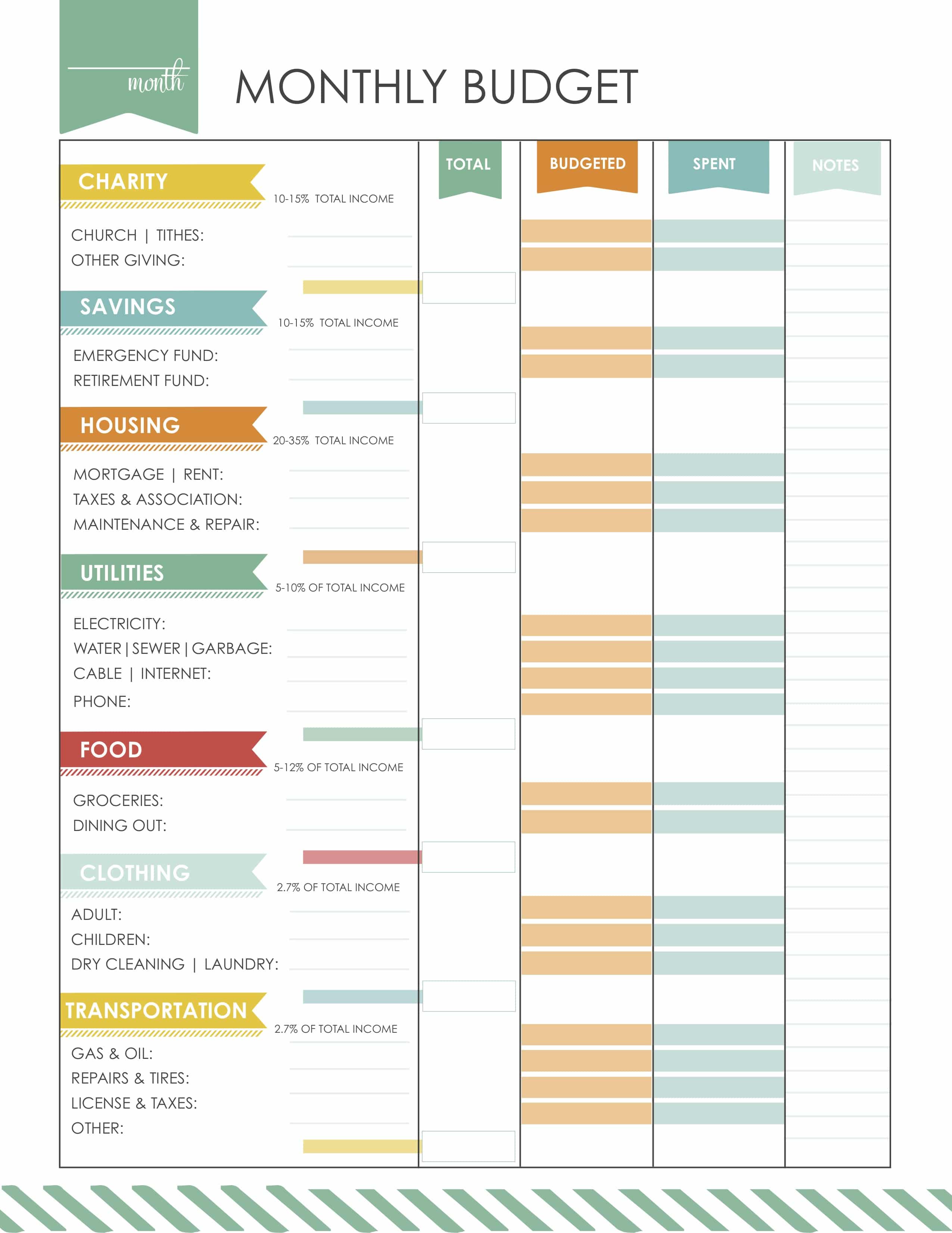 Reassess Your Budget | 31 Days of Living Well & Spending Zero | Restoring Your Budget | Best Practice Tips For Budgeting