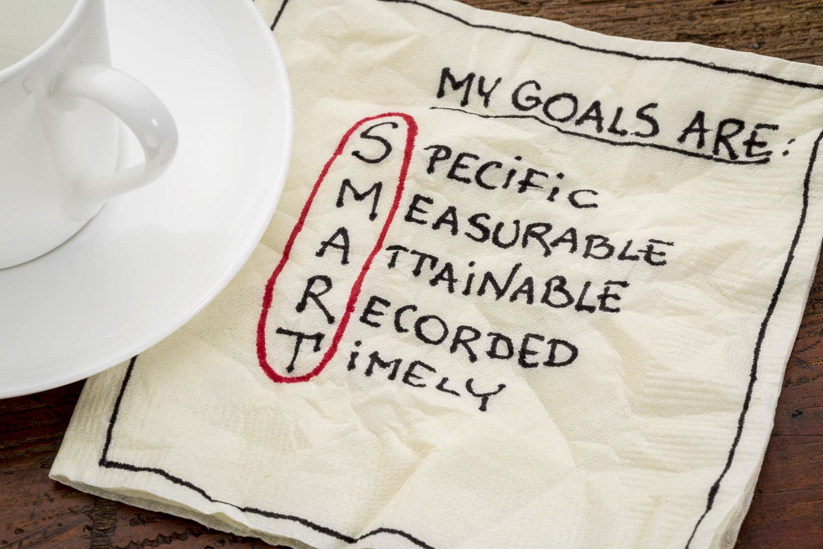 Effective budgeting involves setting SMART goals for yourself. 