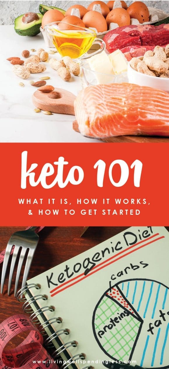 Keto 101: What it is, How it Works, and How to Get Started