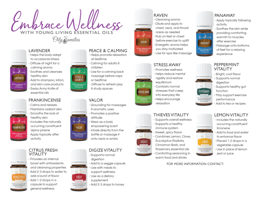 Essential Oils 101 Complete Guide to Oils Essential Oils for Beginners